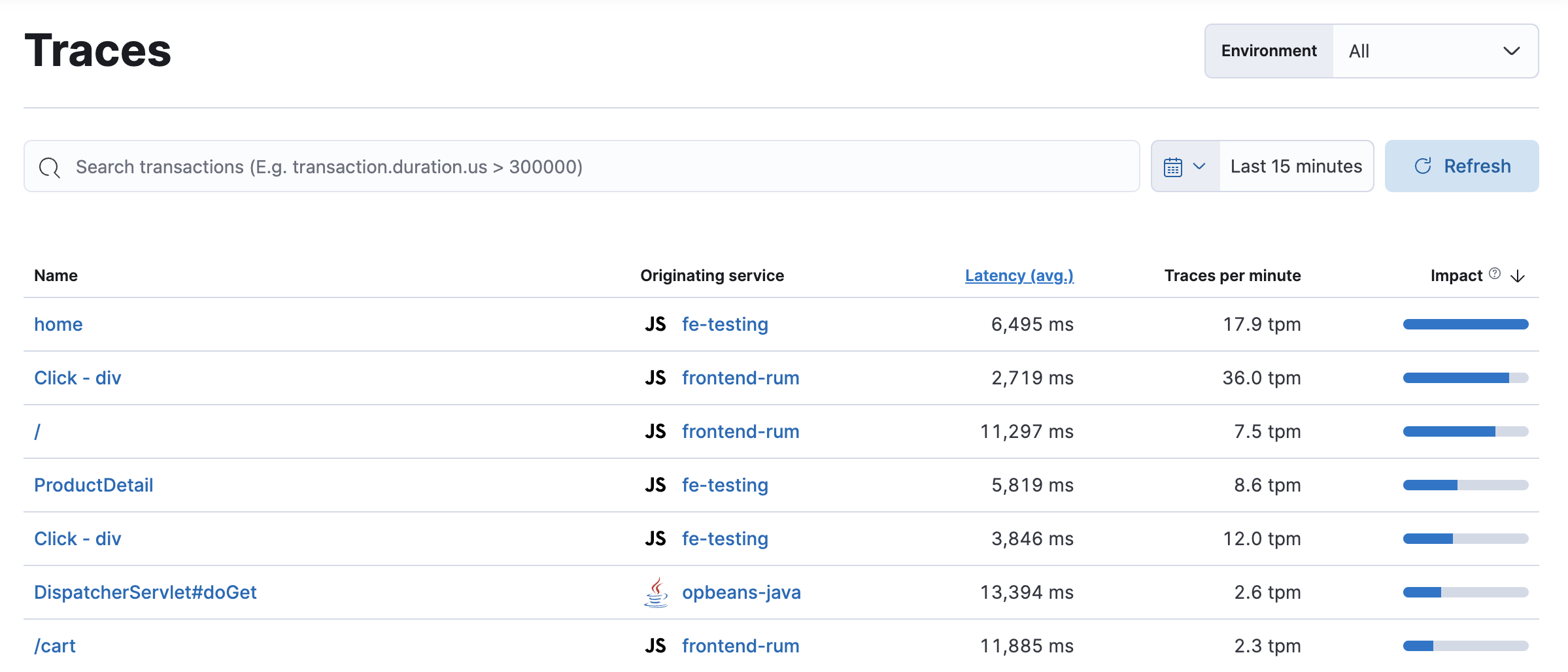 Example view of the Traces overview in the Applications UI