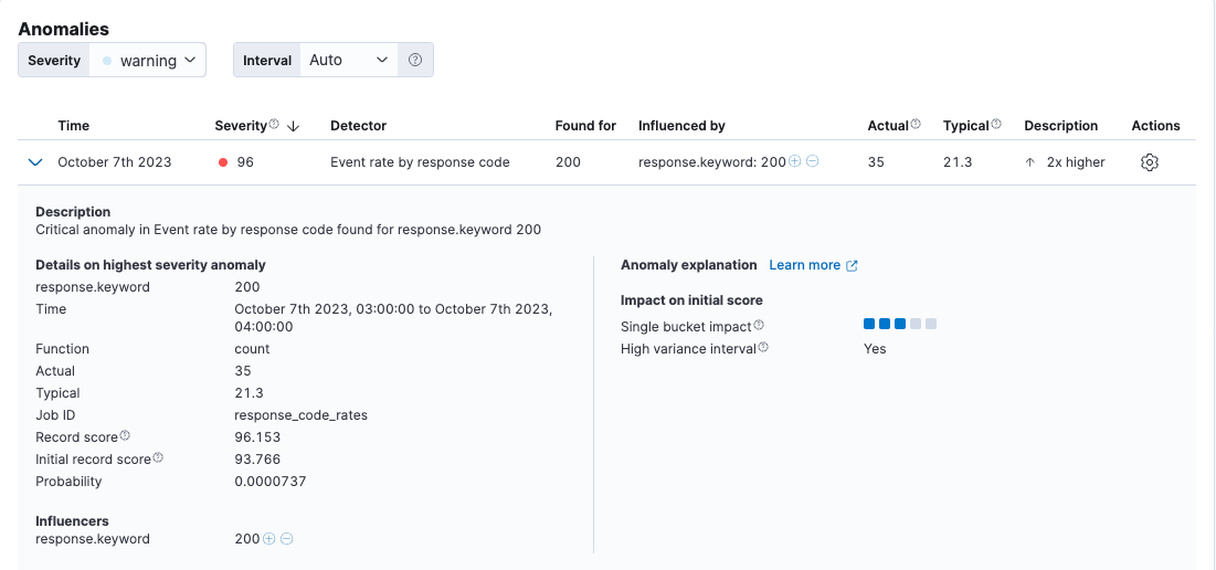 Anomaly Explorer showing anomaly details 