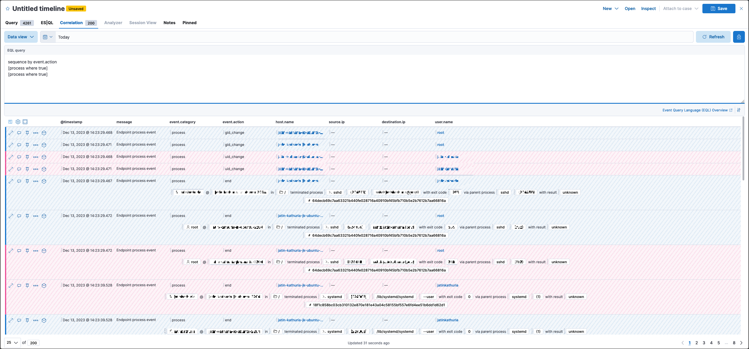 a Timeline's correlation tab